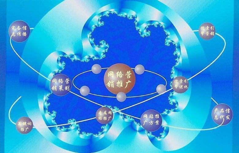 江南新媒体运营企业需要掌握的网络推广技巧有哪些